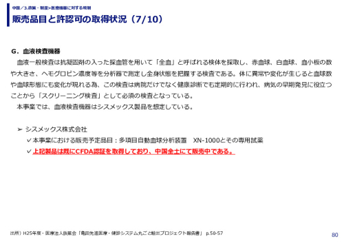 販売品目と許認可の取得状況