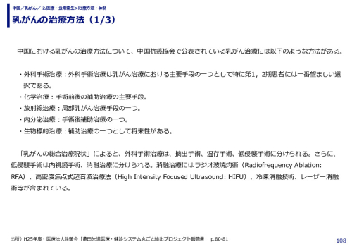 乳がんの治療方法