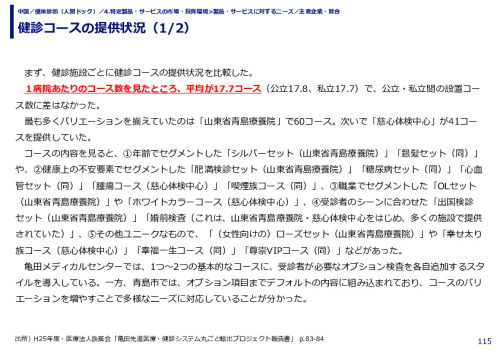 健診コースの提供状況