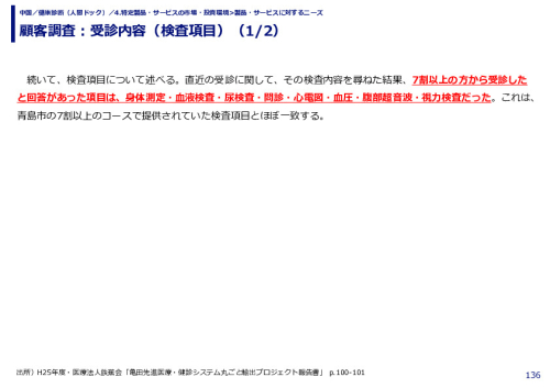 顧客調査：受診内容（検査項目）