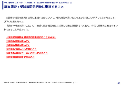 顧客調査：受診機関選択時に重視すること