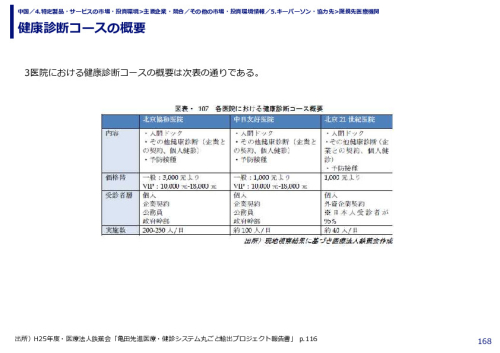 健康診断コースの概要