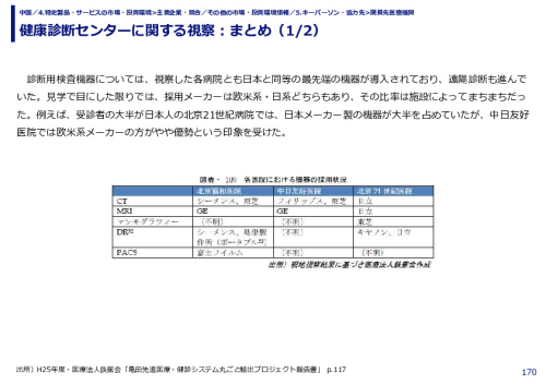 健康診断センターに関する視察：まとめ