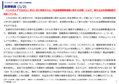 医療制度