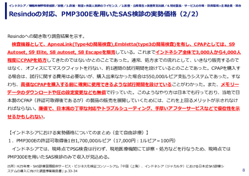Resindoの対応、PMP300Eを用いたSAS検診の実勢価格