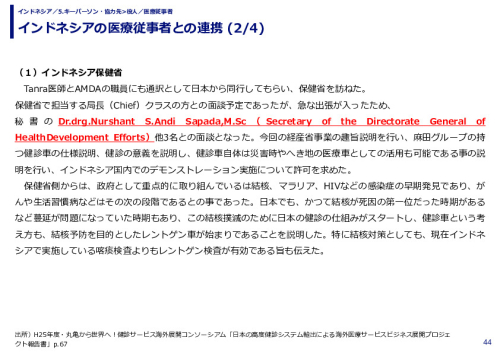 インドネシアの医療従事者との連携 