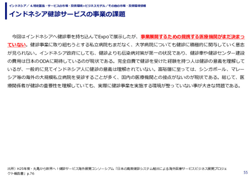 インドネシア健診サービスの事業の課題