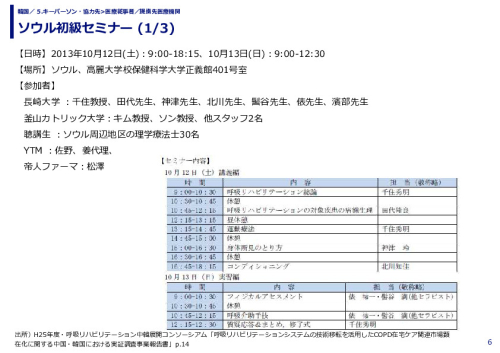 ソウル初級セミナー 