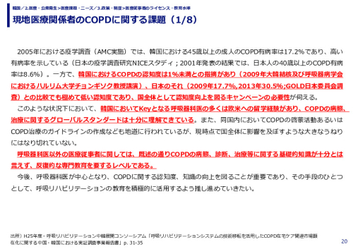 現地医療関係者のCOPDに関する課題