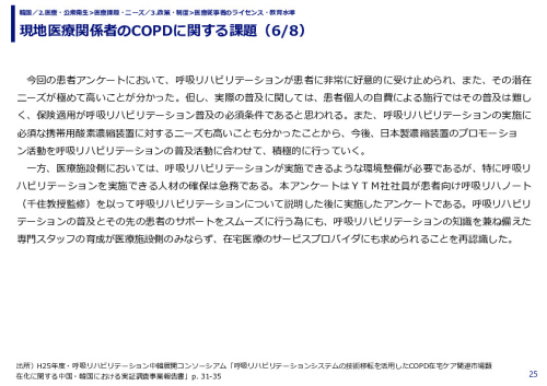 現地医療関係者のCOPDに関する課題