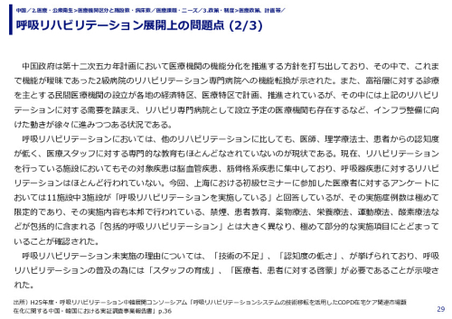 呼吸リハビリテーション展開上の問題点 