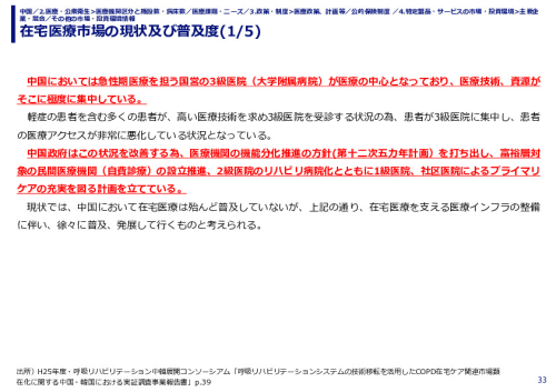 在宅医療市場の現状及び普及度
