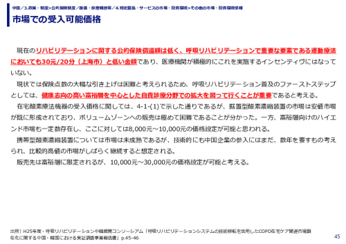市場での受入可能価格
