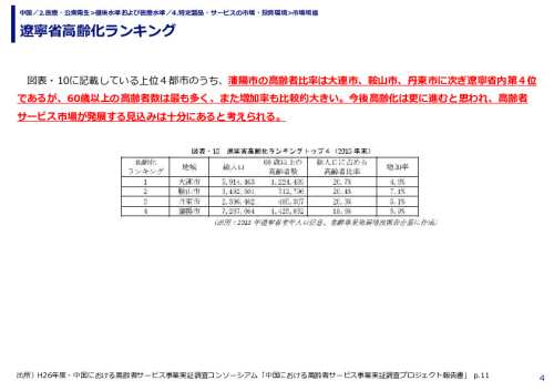 遼寧省高齢化ランキング