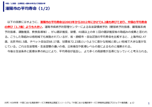 瀋陽市の平均寿命