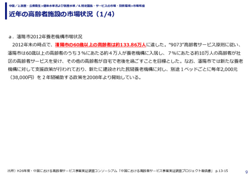 近年の高齢者施設の市場状況