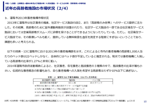 近年の高齢者施設の市場状況