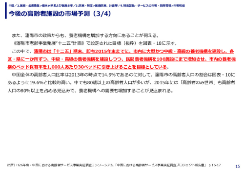 今後の高齢者施設の市場予測