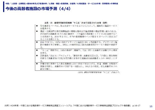 今後の高齢者施設の市場予測