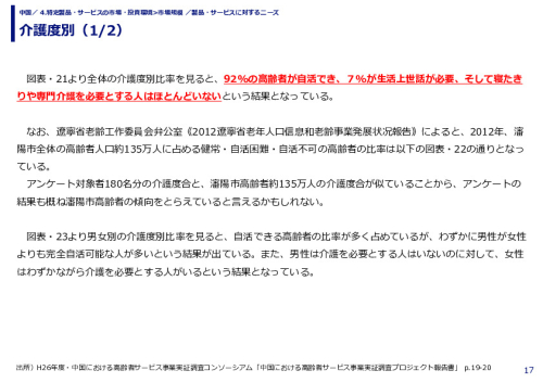 介護度別