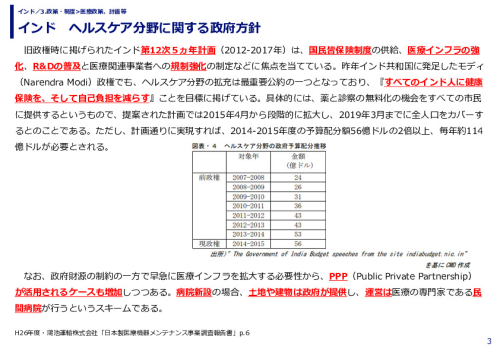 インド　ヘルスケア分野に関する政府方針