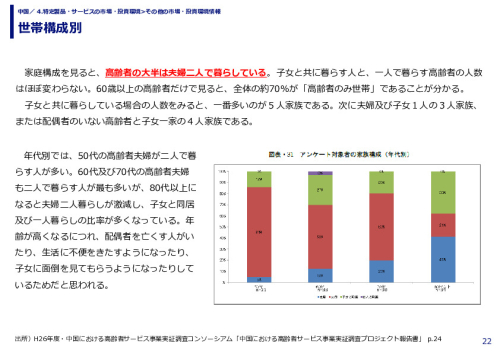世帯構成別