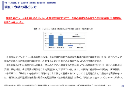 現在・今後の過ごし方