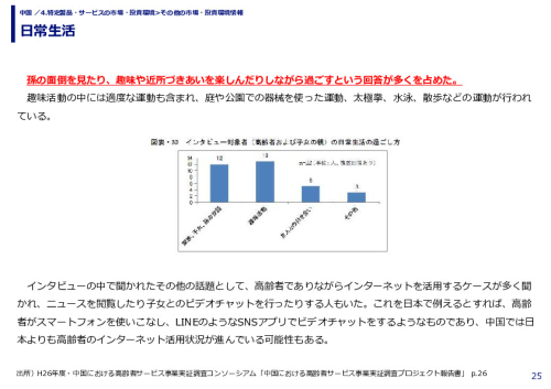 日常生活