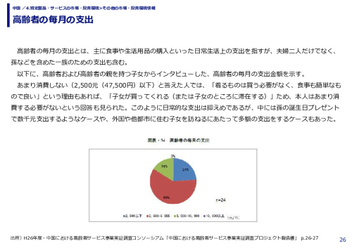 高齢者の毎月の支出