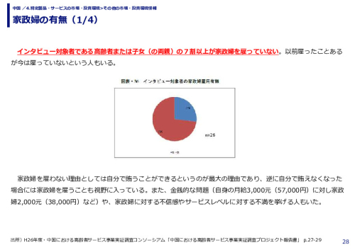 家政婦の有無