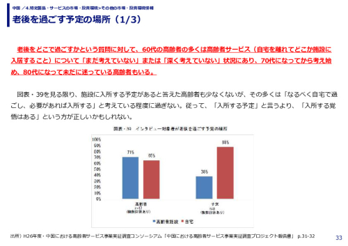 老後を過ごす予定の場所