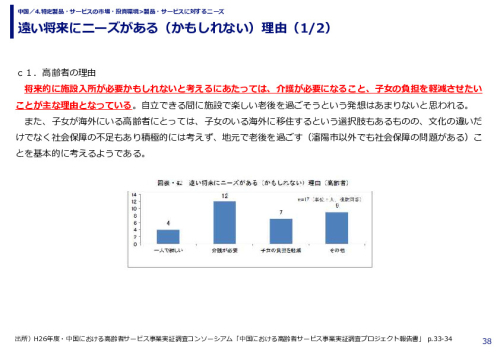 遠い将来にニーズがある（かもしれない）理由