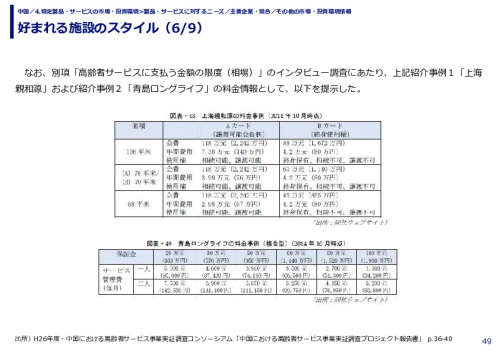 好まれる施設のスタイル