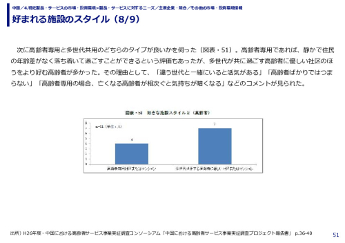 好まれる施設のスタイル