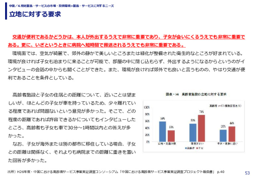 立地に対する要求