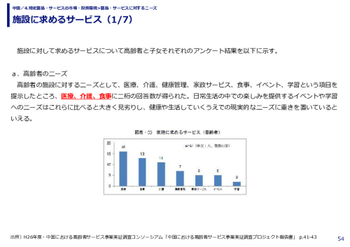 施設に求めるサービス