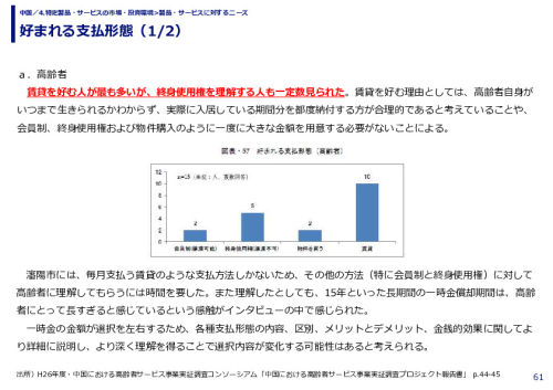 好まれる支払形態