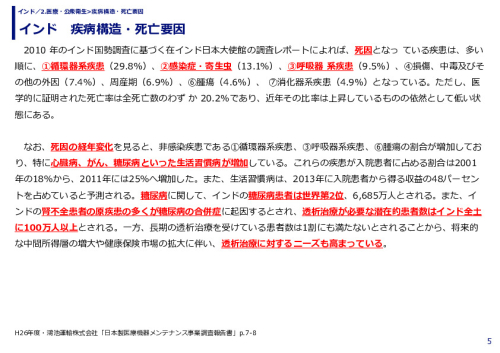 インド　疾病構造・死亡要因