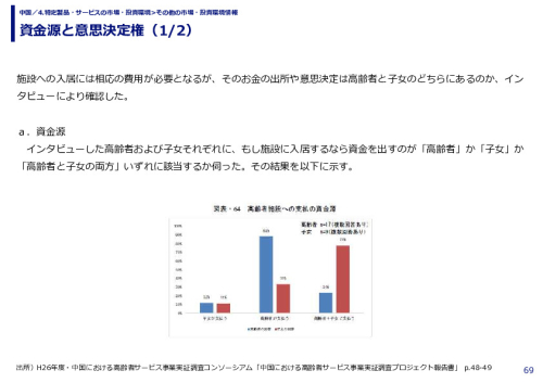 資金源と意思決定権