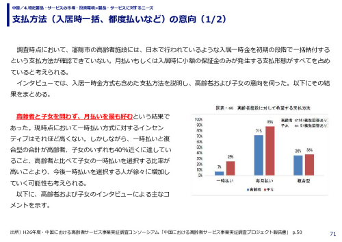 支払方法（入居時一括、都度払いなど）の意向