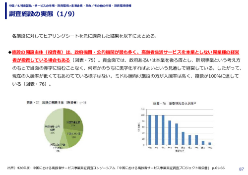 調査施設の実態
