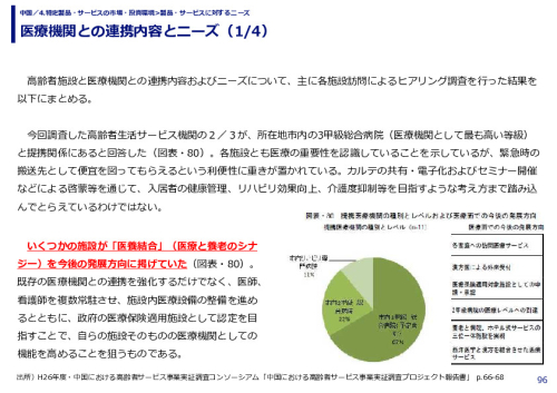 医療機関との連携内容とニーズ