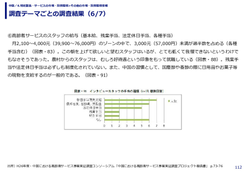 調査テーマごとの調査結果