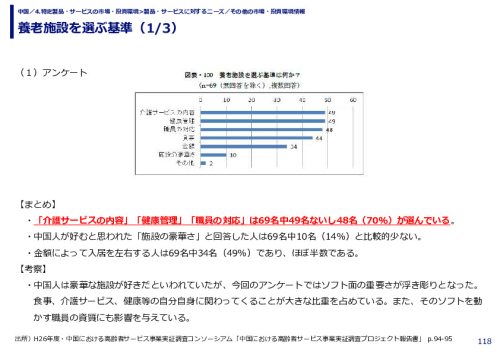 養老施設を選ぶ基準