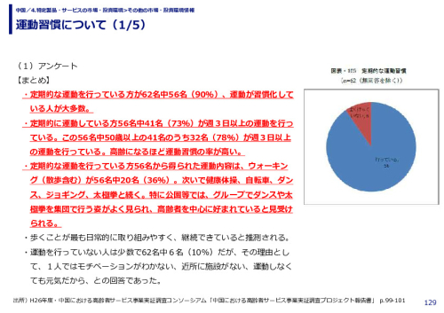 運動習慣について