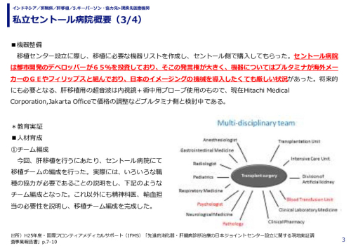 私立セントール病院概要