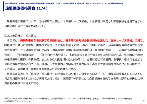 遠隔医療価格調査