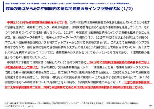政策の観点からみた中国国内の病院間遠隔医療インフラ整備状況 