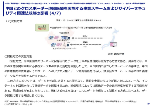 中国とのクロスボーダー遠隔医療を実施する事業スキームおよびサイバーセキュリティ関連法規制の影響