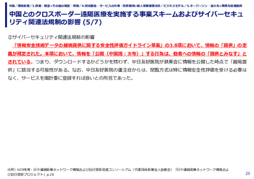 中国とのクロスボーダー遠隔医療を実施する事業スキームおよびサイバーセキュリティ関連法規制の影響